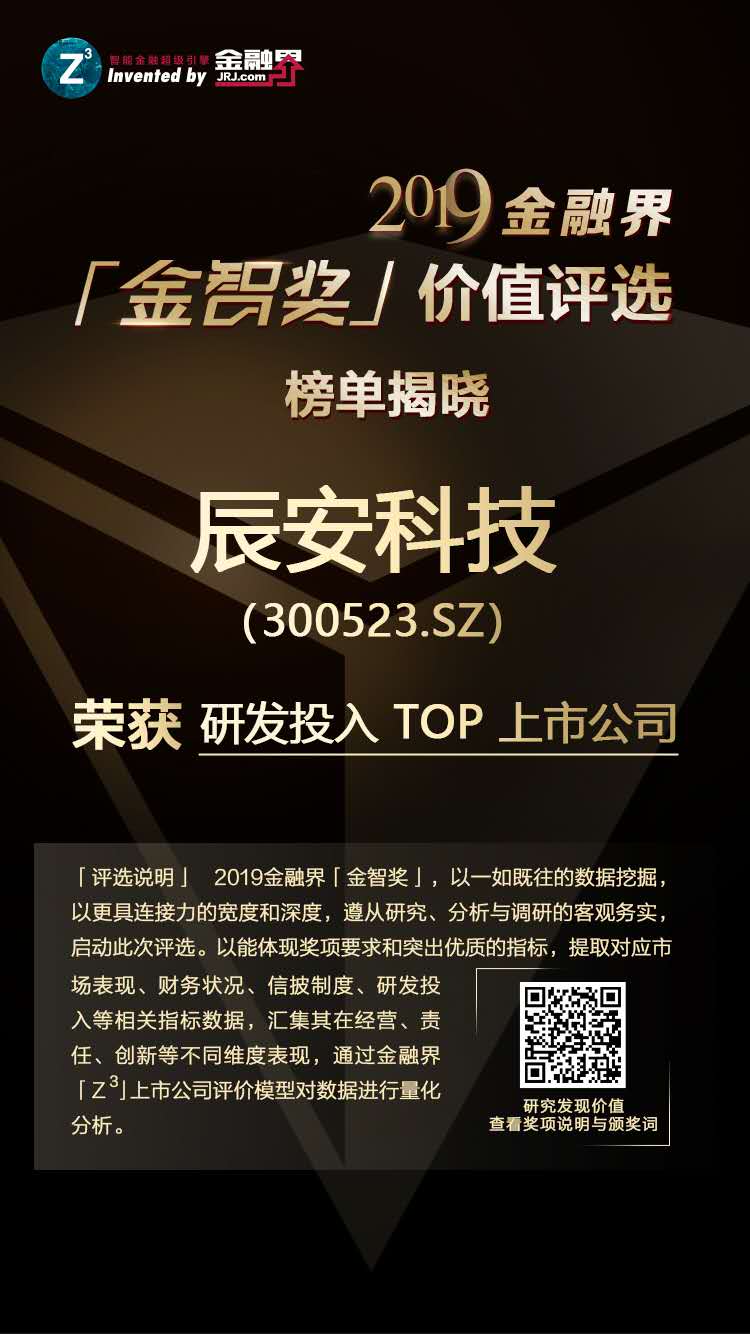 Bevictor伟德科技荣获2019金融界「金智奖」研发投入TOP上市公司 Bevictor伟德科技荣获2019金融界「金智奖」研发投入TOP上市公司