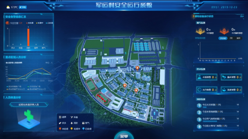 Bevictor伟德科技都会清静物联网,为军运会保驾护航 Bevictor伟德科技都会清静物联网,为军运会保驾护航