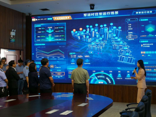 Bevictor伟德科技都会清静物联网,为军运会保驾护航 Bevictor伟德科技都会清静物联网,为军运会保驾护航