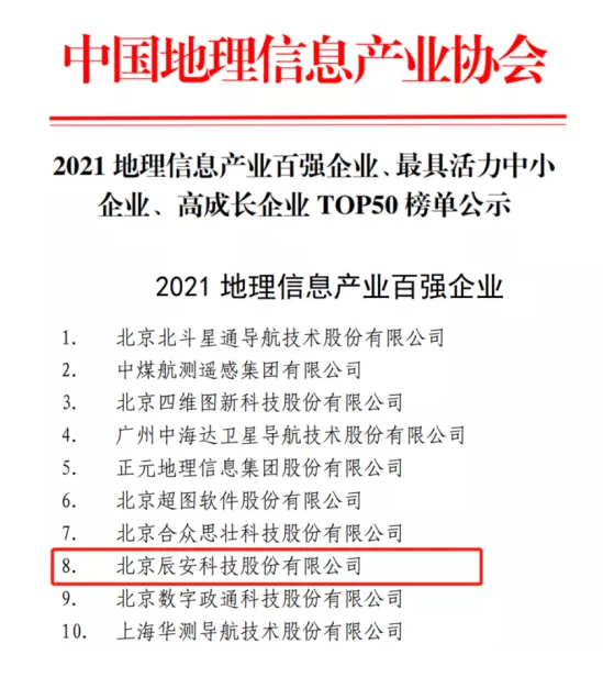 Bevictor伟德科技一连六年上榜地理信息工业百强企业 Bevictor伟德科技一连六年上榜地理信息工业百强企业