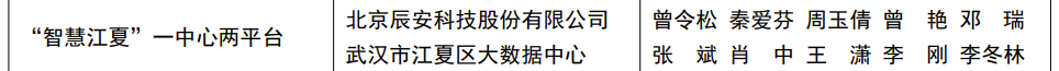 喜讯!Bevictor伟德科技“智慧江夏”一中心两平台项目荣获“2022中国地理信息工业优异工程”金奖 喜讯!Bevictor伟德科技“智慧江夏”一中心两平台项目荣获“2022中国地理信息工业优异工程”金奖