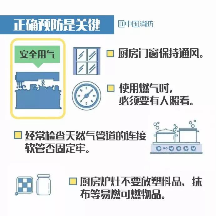 春节离家忘关火
,锅干烧7天!住民厨房燃气清静亟须重视 春节离家忘关火
,锅干烧7天!住民厨房燃气清静亟须重视