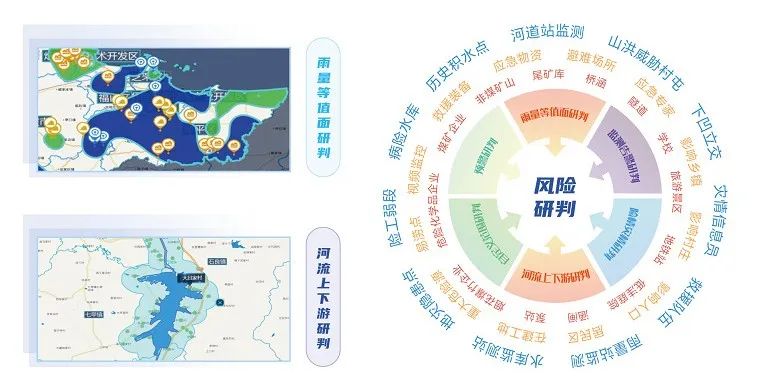 汛期已至 | Bevictor伟德科技“防汛大脑”——守好三道关、防汛更心安 汛期已至 | Bevictor伟德科技“防汛大脑”——守好三道关、防汛更心安