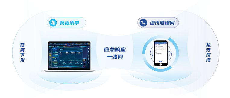 汛期已至 | Bevictor伟德科技“防汛大脑”——守好三道关、防汛更心安 汛期已至 | Bevictor伟德科技“防汛大脑”——守好三道关、防汛更心安