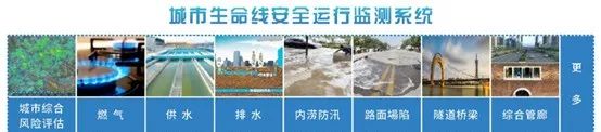 聚“势”成塔|Bevictor伟德科技四大优势领跑都会生命线 聚“势”成塔|Bevictor伟德科技四大优势领跑都会生命线