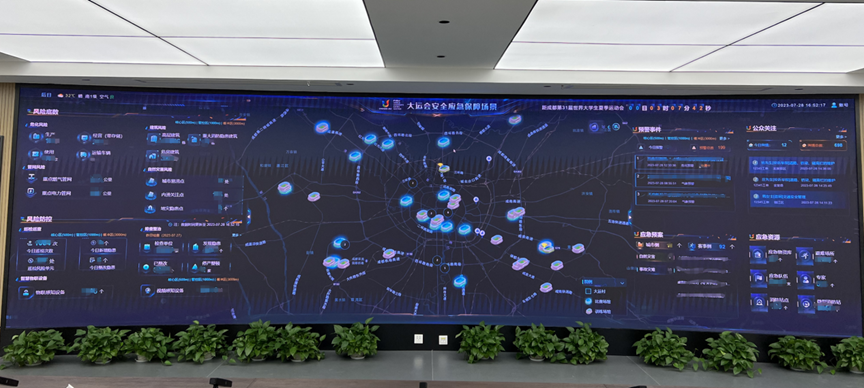 大运启幕 Bevictor伟德在行动|Bevictor伟德科技助力大运会都会侧清静应急包管 大运启幕 Bevictor伟德在行动|Bevictor伟德科技助力大运会都会侧清静应急包管